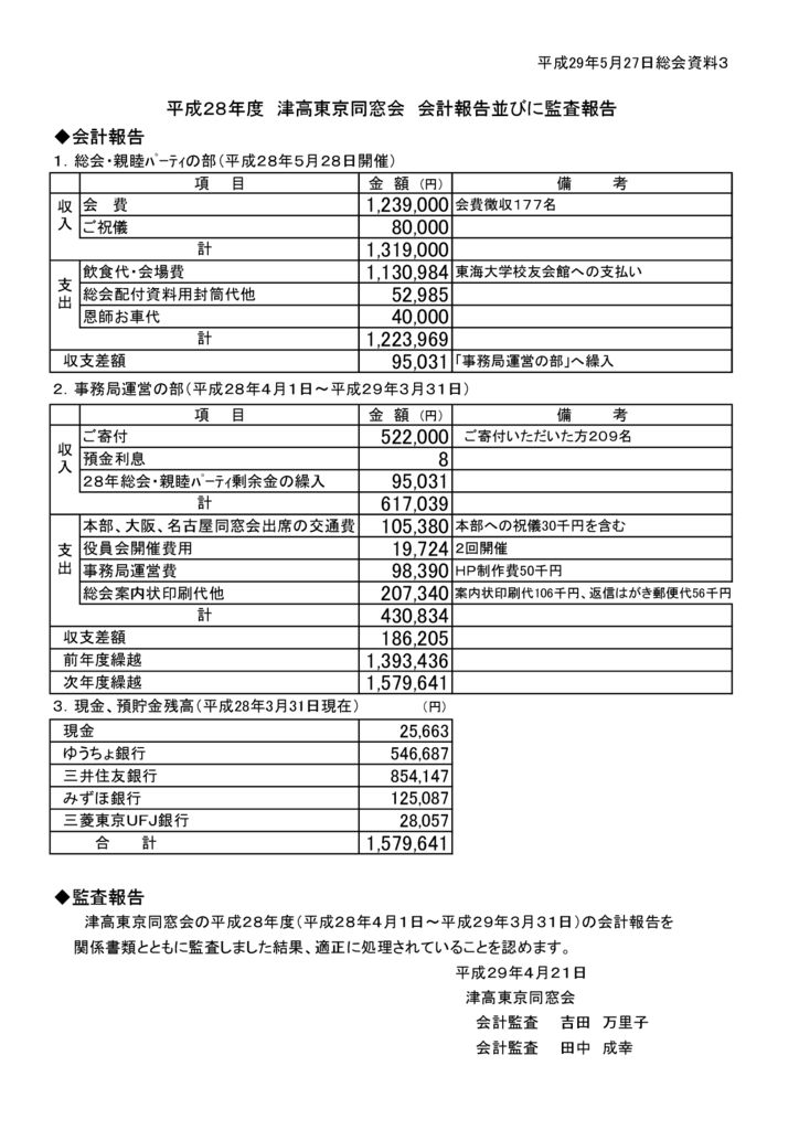 2017-05kaikeiのサムネイル