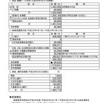 2018-04kaikei