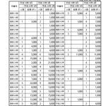 2018-05kifu