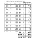 20180630kaigi-5shiryo