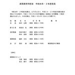 2019-03yakuin