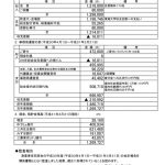 2019-04kaikei