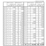 2019-05kifu