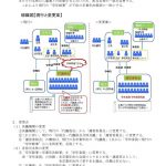 20190629kaigi-5shiryo