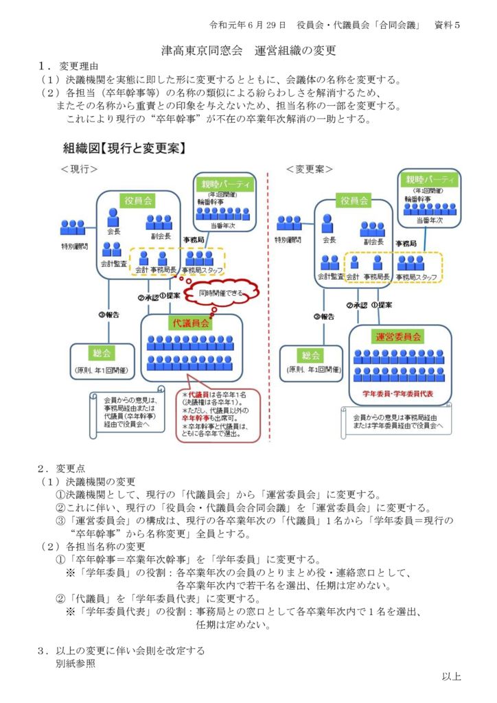 20190629kaigi-5shiryoのサムネイル