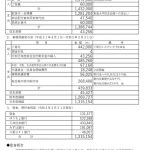 kaikei_r01