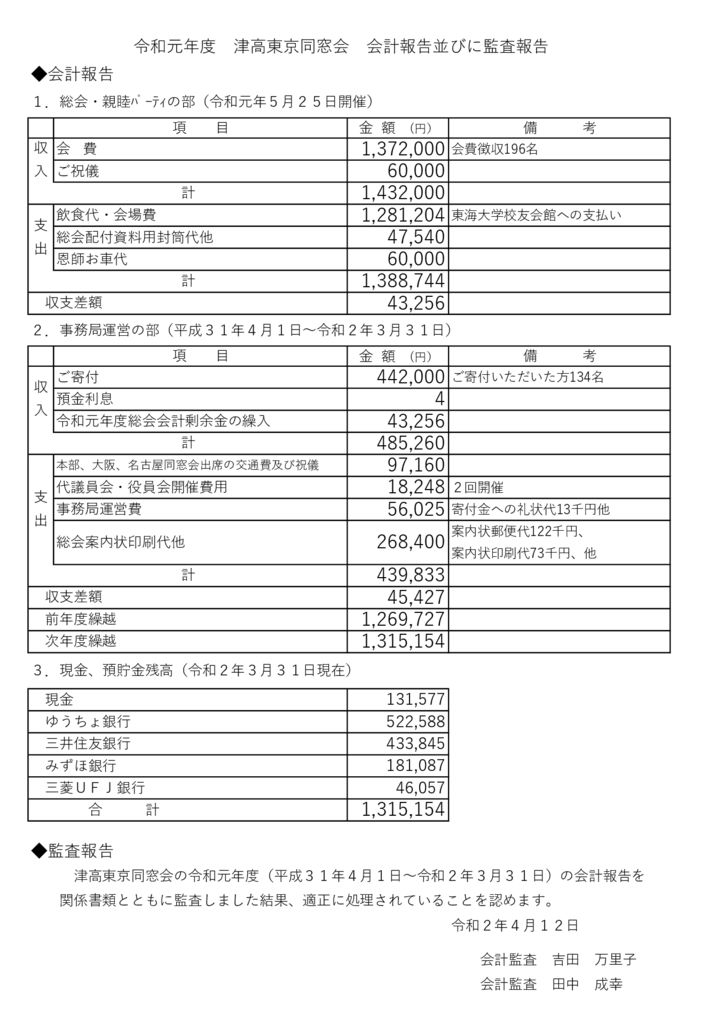 kaikei_r01のサムネイル