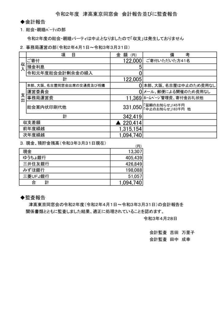 kaikei_r02のサムネイル