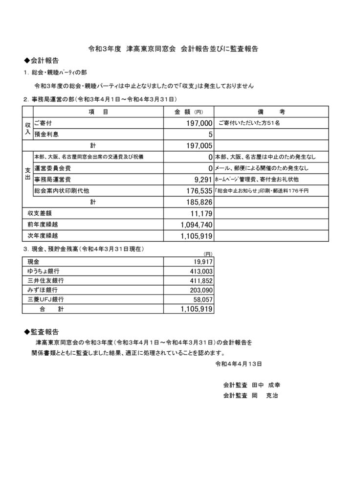 kaikei_r03のサムネイル