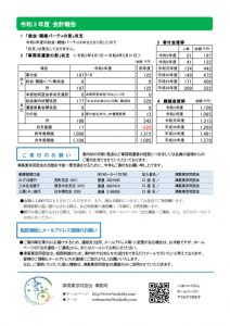 R4_oshirase2のサムネイル