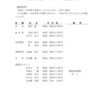 20230318kaigi-3yakuin