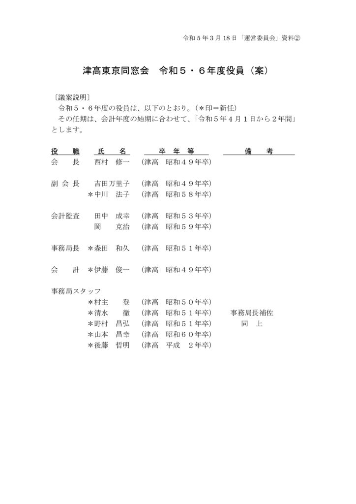 20230318kaigi-3yakuinのサムネイル