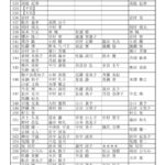 20230318kaigi-5gakunenniin
