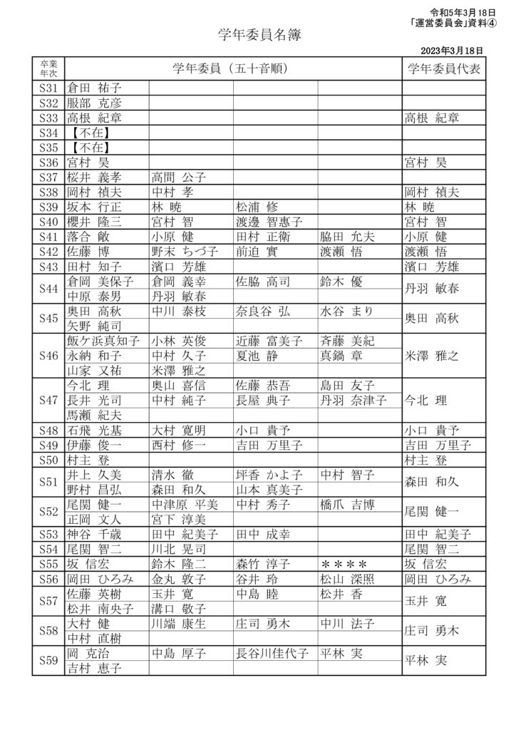 20230318kaigi-5gakunenniinのサムネイル