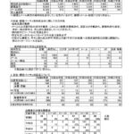 報告書_20231029_運営委員会_資料1