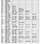 学年委員20231029