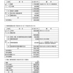 2024.6.16_運営委員会資料1_令和５年度会計報告
