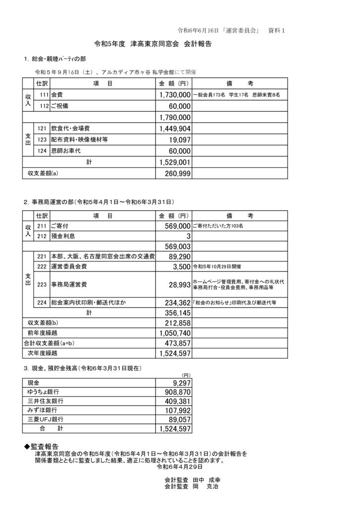 2024.6.16_運営委員会資料1_令和５年度会計報告のサムネイル