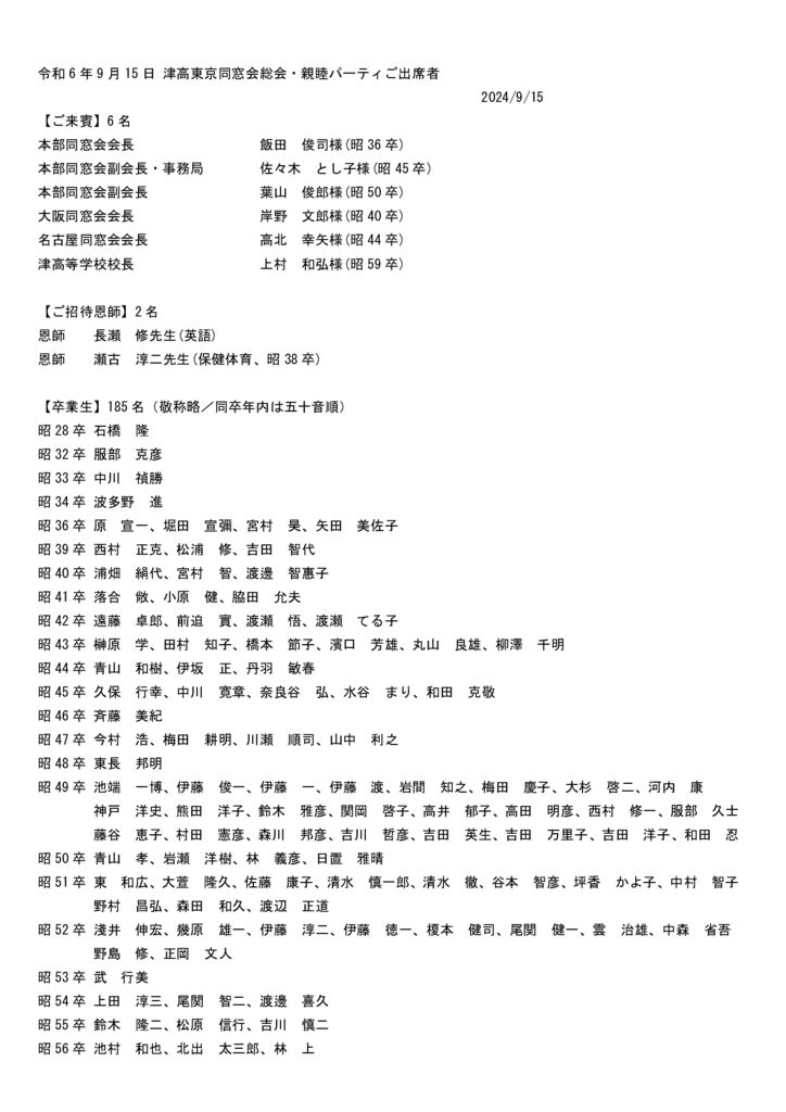 ご出席者（193名）20240915のサムネイル