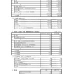 運営委員会_資料2_会計final