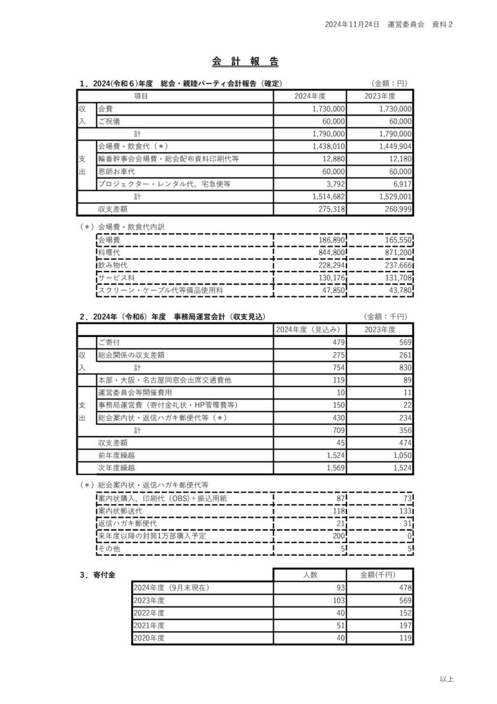 運営委員会_資料2_会計finalのサムネイル