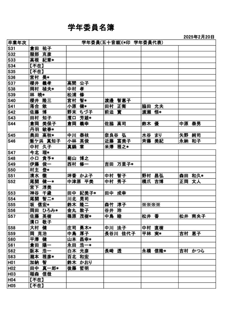 学年委員20250220のサムネイル