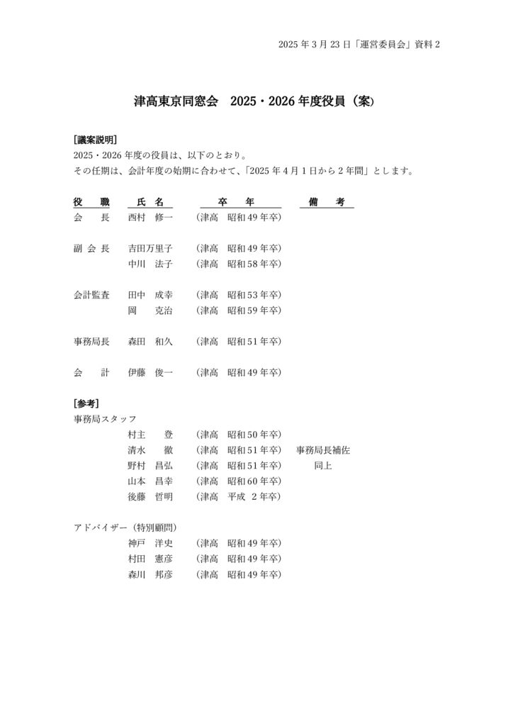 資料２_2025・2026年度役員のサムネイル