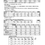 資料1_出席状況_2025.11.16