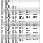 学年委員20260507