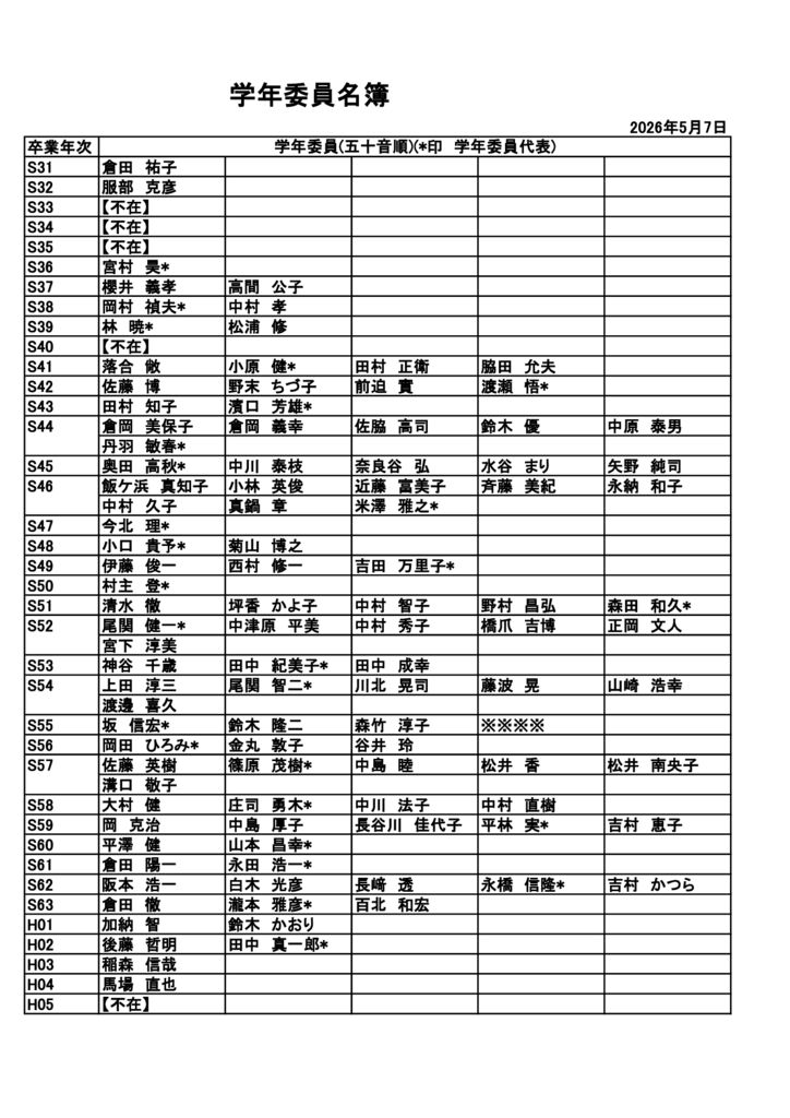 学年委員20260507のサムネイル
