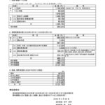 資料1_2025年度会計報告