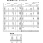 ★2026年度寄付金（総会配布用）