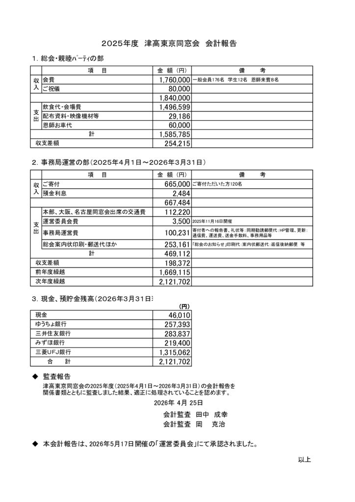 ★2025年度会計報告（総会配布用)のサムネイル